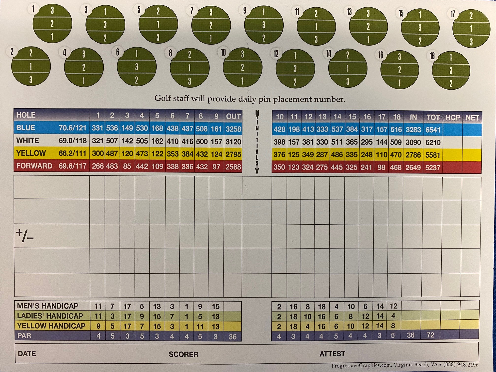 Scorecard - Cypress Point Country Club